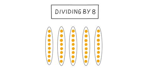 32 divided by 8